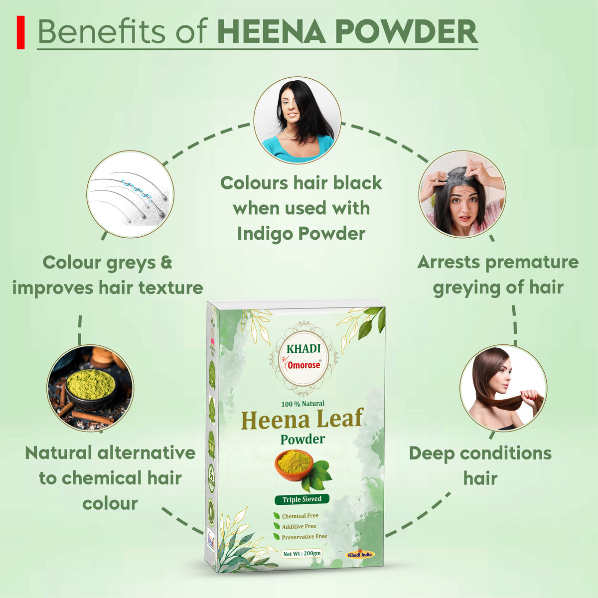 Khadi Omorose Heena (Mehendi) powder for hair color | 200 gram | Natural | Triple Sieved | Resealable Stand Zipper Pouch