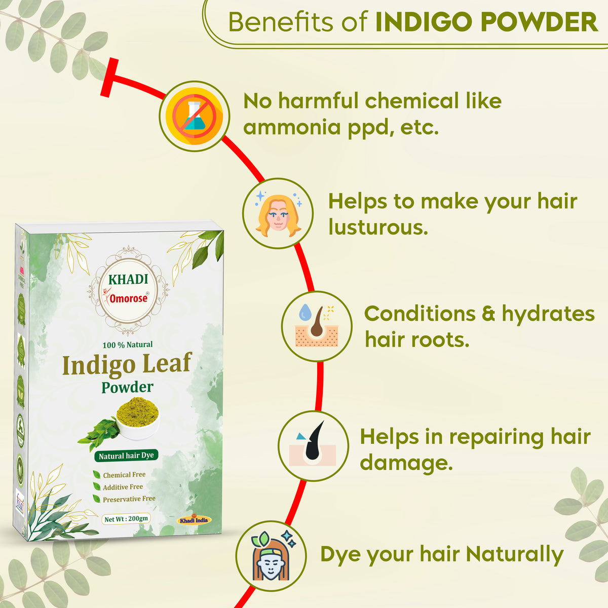 Khadi Omorose Indigo Leaf Powder for Black hair | 200 Grams | Natural hair color, Chemical free | Resealable Zipper Stand Pouch