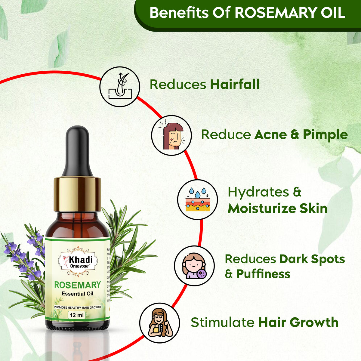 Khadi Omorose Rosemary Essential Oil, Pure Natural Undiluted, for Hair Growth, Skin Care, Hair Fall Control, 12 ml