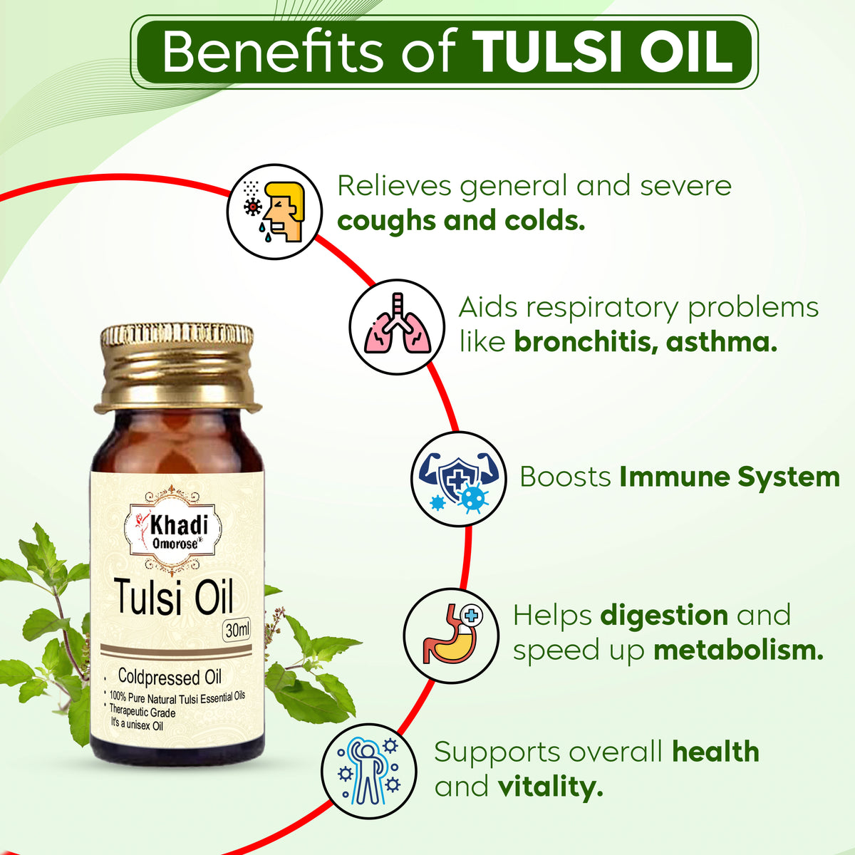 Khadi Omorose Tulsi Oil – Coldpressed Oil